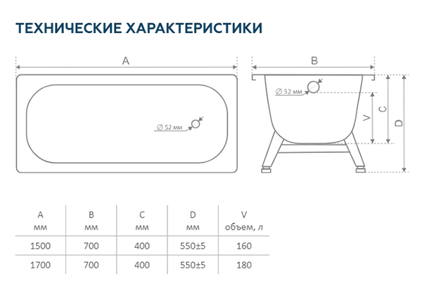 Размер ванной 1500 на 700