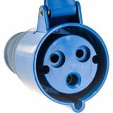 Розетка кабельная 32А 220В 2P+PE ССИ-223 IP44 IEK PSR21-032-3